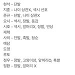 [트레저] 지금까지 나온 애들 <b>이상형</b>이래