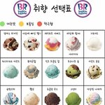 [댓글부탁해] 역사 싫어하면 <b>동사</b> 하면 안되냐...?