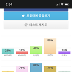 내 <b>엠</b><b>비티</b>아이도 맞춰줘