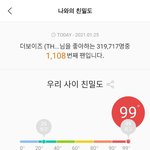 멜론 <b>친밀</b>도 높은건지 봐주셈