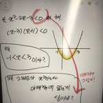 <b>수상</b> 개념좀 알려줘 ㅠㅠㅠㅠㅠ