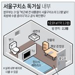 최순실<b>적폐</b>돌 바이럴 알바 ㅈㅋ 많네