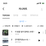 [골든차일드] 9시도 2위 <b>유지</b>!!