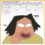 [댓글부탁해] 근데 너희 맹세코 악플 안 달아봄?