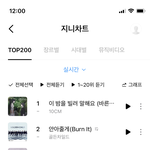 [골든차일드] 12시차트 2위 <b>유지</b>❤️