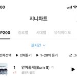 골차 <b>지니</b> 1위함ㅠㅠㅠㅠㅠㅠㅠ
