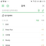 [모두드루와] 멜론 다들 엑소 <b>추팔</b>중이구나...