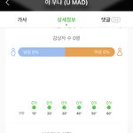 [아이콘] 다들 스밍하는거야???..