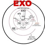 [모두드루와] <b>남돌판</b> 전형적인 빠순이 루트