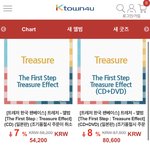 [트레저] 일본 데뷔 앨범 공구 열렸네
