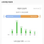 [아이콘] 우리 감상자수!