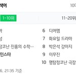 [NCT] 마<b>꾸리</b> 파급력