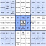 [알려줘] 숏패딩 추천해주면 반배정헷<b>꿀꿀</b>