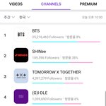 [모두드루와] 데뷔 14년차에 한국,<b>일본</b>에서 방탄 <b>다음</b>인 샤이니