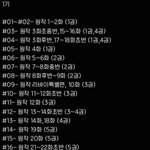 [진격의거인] 얘들아 선물이야