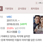 4년 연속 연말에서 연초 걸친 드라마 출연했는데 다 <b>대박남</b>