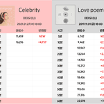 아이유는 <b>유입</b>이 계속 생기나봐...