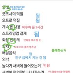 [댓글부탁해] 부모님 <b>보수</b>적인지 좀 봐줘