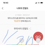 [방탄소년단] 하이퍼이삐 있어?ㅠㅠ