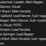 [진격의거인] 해외팬이 해석한 파이널시즌 아이돌 포지션