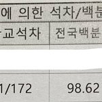 고닥교 수학 <b>일등</b> 질문 받는다‼️‼️‼️