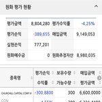 [이것좀봐줘] 주식일기 3