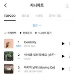[골든차일드] 지니 일간 4위