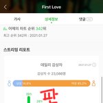 [NCT즌] 멜론<b>온도</b> 왜안올라??ㅠㅠ아는사람