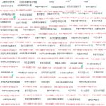 <b>tlqkf</b> 갱얼쥐가 자꾸 낑낑대