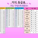 <b>몇</b><b>컵</b>인지 확인하고가~