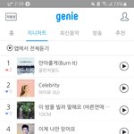 [드루와] <b>음원</b>강자 아이유도 골든차일드한텐 안되네