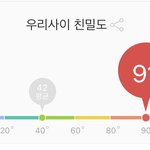 [BTOB] 아니 근데 비투비포유 멜론