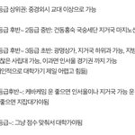 [댓글부탁해] 고딩들아 다들 목표대학어디임?