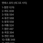 [NCT즌] <b>야야</b> 포타 이거 먼소리야ㅠ