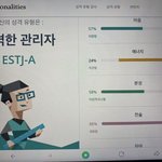 근데 나정도면 mbti 의미 없는거 아니냐