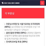 서가대 <b>심사기준</b> 도대체 왜 바꾼건데