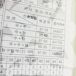 [방탈죄송] 아직도 정신 못차린 저 <b>팩폭</b> 좀 해주세요.. 개씨게