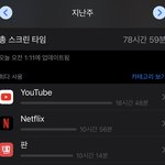 [이것좀봐줘] 스크린타임 레전드네