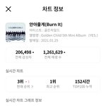 [골든차일드] 밥 안먹어두 되겠다ㅎㅎ