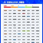 와 <b>유물</b> 주워옴