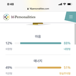 <b>mbti</b> s랑 n 반반 나왔다