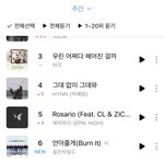 [골든차일드] 지니 <b>주간</b> 월간 <b>차트</b> 다 들었다!!