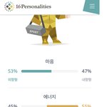 [이것좀봐줘] Mbti 5연속넘게