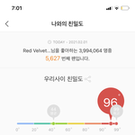 [드루와] 나 레드벨벳 노래 엄청 많이 들었넹 ㅋㅋㅋㅋ ..