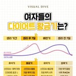 [댓글부탁해] 얘들아 수1 쎈 5<b>회독</b> 햇는데