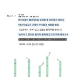 [BTOB] 왕<b>덤</b> 멜<b>디</b>들 아이디어 정리