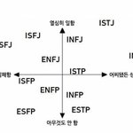 엠비티아이 <b>작업</b>능력