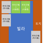 [개깊은빡침] 빌라 지정주차 분쟁... 경찰까지 왔네요