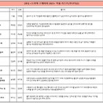 <b>예리</b> 드라마 찍는대