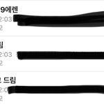 [진격의거인] 근데 쓰니까 약간 <b>현타</b>와